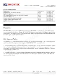 QBLP677-RGB2 (HIGH BRIGHT) Datasheet Pagina 10