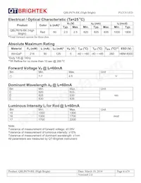 QBLP679-RK (HIGH BRIGHT) Datasheet Pagina 4