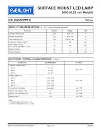 QTLP603CIWTR Datasheet Page 2