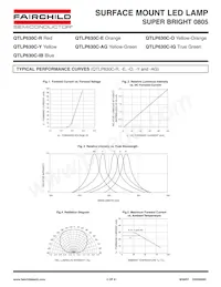 QTLP630CIBTR Datasheet Page 4
