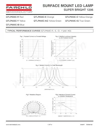 QTLP650CEBTR Datasheet Page 4