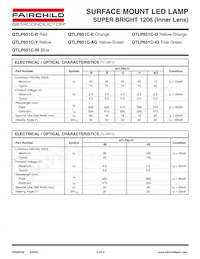 QTLP651CRAGTR Datasheet Pagina 3