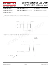 QTLP651CRAGTR Datasheet Pagina 6