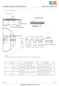 SB1111C-0005-TR 데이터 시트 페이지 17