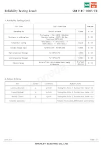 SB1111C-0005-TR Datasheet Pagina 21