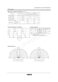 SLA-360LT3F Datasheet Page 2