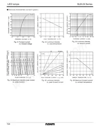 SLB-24VR3F Datasheet Page 6