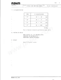 SLH-56VR3F Datasheet Pagina 3