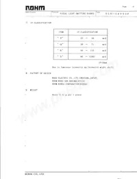 SLH-56YY3F Datasheet Page 2