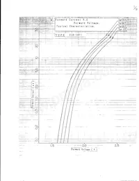 SLH-56YY3F Datasheet Page 4