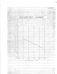SLH-56YY3F Datasheet Page 6