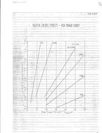 SLH-56YY3F Datenblatt Seite 8