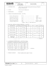 SLR-332VCT32 Datasheet Pagina 6