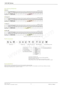 SLR-342PCT32 Datasheet Pagina 3