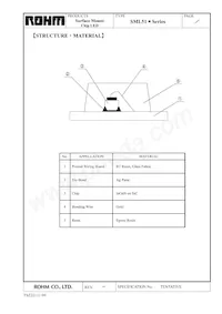 SML512BC4TT86數據表 頁面 4