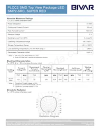 SMP2-SRC Datasheet Page 2