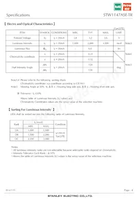 STW1147ASE-TR Datasheet Page 4