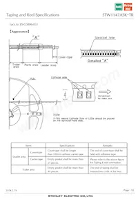 STW1147ASK-TR Datasheet Page 18