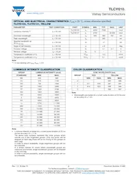 TLCY6100 Datasheet Page 2