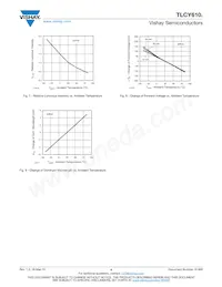 TLCY6100數據表 頁面 4