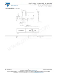 TLHR4900 Datenblatt Seite 7