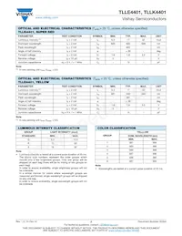 TLLE4401 Datasheet Page 2