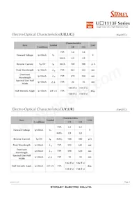 UR1113F-TR Datasheet Page 4