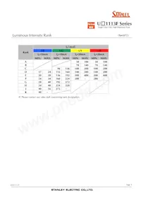 UR1113F-TR Datasheet Page 5