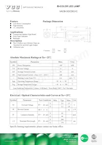 VAOB-3GCDE2-C Datasheet Cover