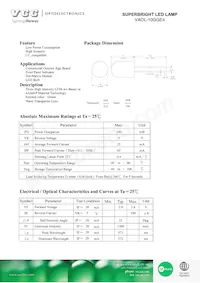 VAOL-10GGE4 Datasheet Cover