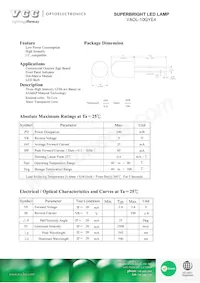 VAOL-10GYE4 Datasheet Copertura