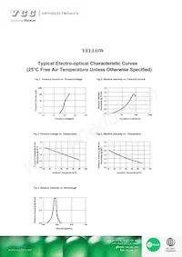 VAOL-3GYJ4 Datasheet Page 3