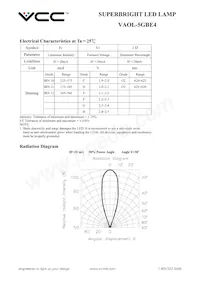 VAOL-5GBE4 Datasheet Page 2