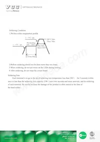 VAOL-S2GT4 Datasheet Pagina 7