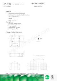 VAOL-S8RP4 Datasheet Copertura