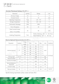 VAOL-S8RP4數據表 頁面 2