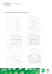 VAOL-S8RP4 Datasheet Page 3