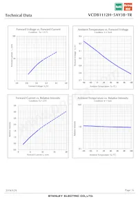 VCDB1112H-5AY3B-TR Datasheet Page 6