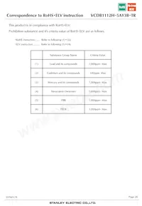 VCDB1112H-5AY3B-TR Datasheet Pagina 20