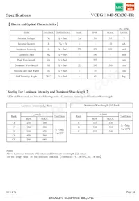 VCDG1104P-5C63C-TR Datasheet Page 4