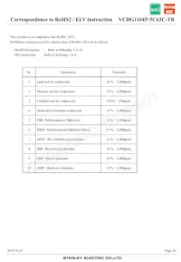 VCDG1104P-5C63C-TR Datasheet Page 20