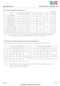 VCDG1111C-4BY3C-TR Datasheet Pagina 4