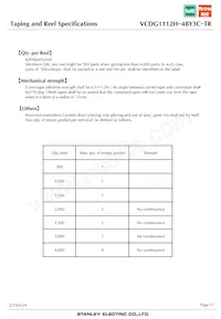 VCDG1112H-4BY3C-TR Datasheet Page 17