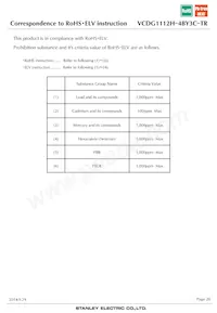 VCDG1112H-4BY3C-TR數據表 頁面 20