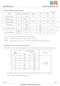 VCEW1108WDX-TR Datenblatt Seite 4