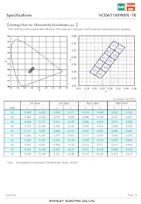 VCEW1108WDX-TR Datenblatt Seite 5