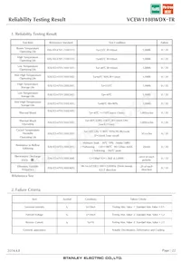 VCEW1108WDX-TR Datenblatt Seite 22