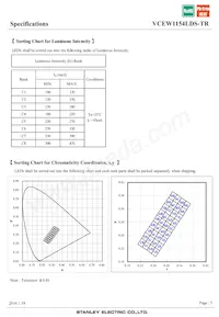 VCEW1154LDS-TR Datasheet Page 5