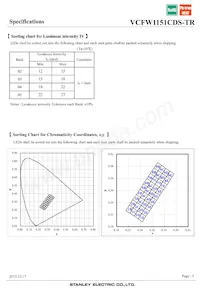 VCFW1151CDS-TR Datasheet Page 5