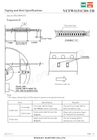 VCFW1151CDS-TR Datenblatt Seite 19